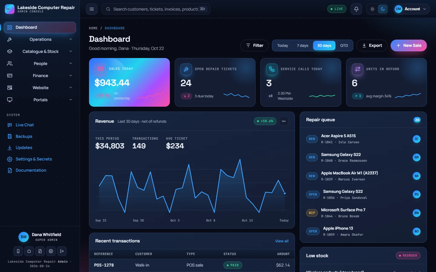 CVN ERP repair shop dashboard with sales, repair queue and recent transactions